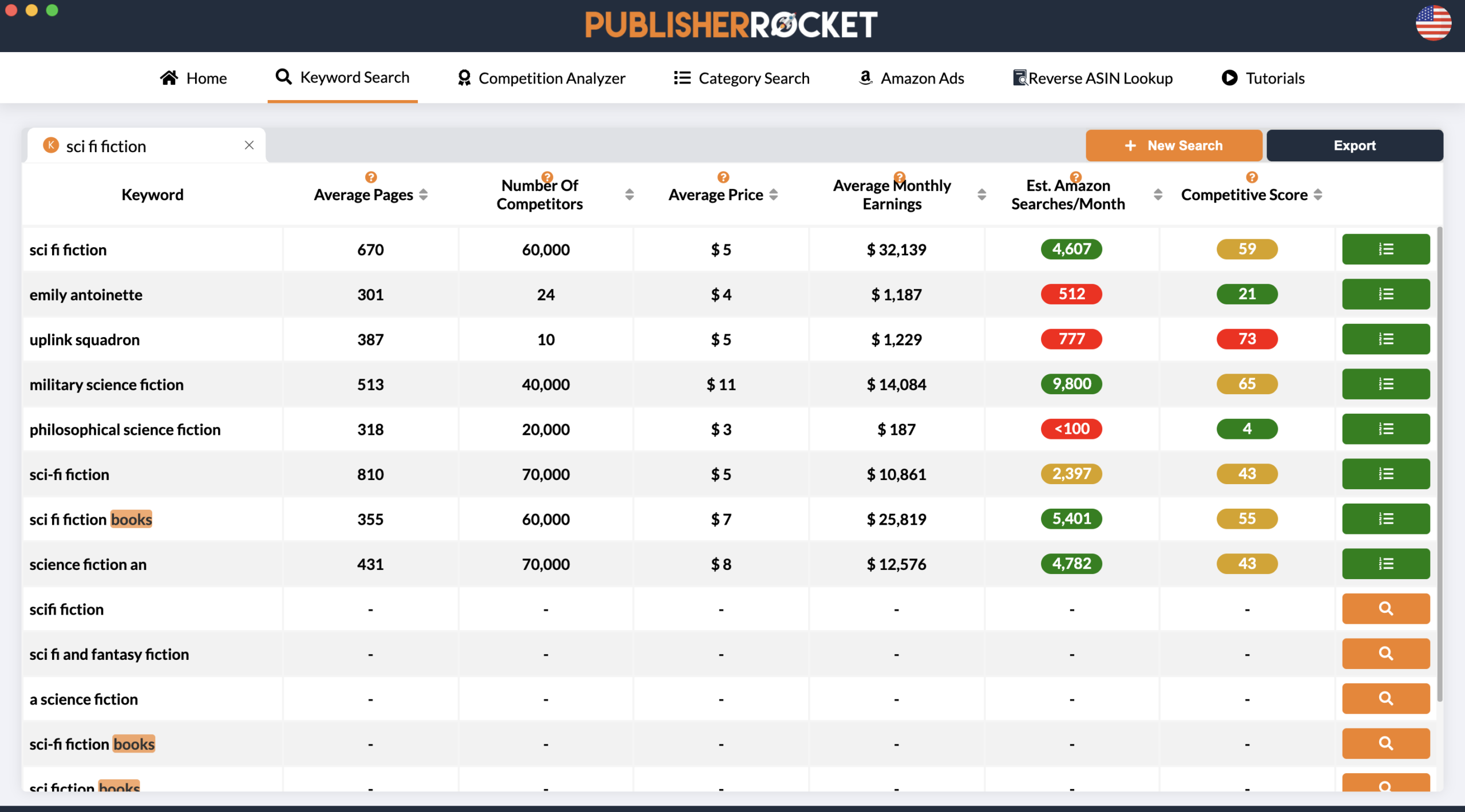 Publisher Rocket keyword research interface showing Amazon KDP keyword data and competition analysis